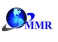 Gold Mining Chemicals Market to grow at a CAGR of 6.7 percent reaching USD 5.86 Bn during the forecast period
