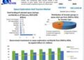 Space Exploration and Tourism Market to Reach USD 11033.66 Million by 2029 at a CAGR of 41.2 percent
