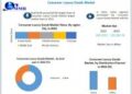 Consumer Luxury Goods Market to grow at a CAGR of 5.1 percent during the forecast period