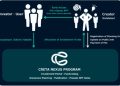 CRETA Announces Game Development Program Featuring New Project by Street Fighter Ⅱ Creator