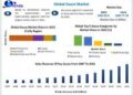 Sauces Market expected to reach USD 77.79 Billion by 2029 at a growth rate of 4.96 percent