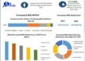 Fermented Milk Market to reach USD 399.89 Bn by 2029, emerging at a CAGR of 5.5 percent for (2023-2029)