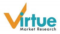 Global Pet Supplements Market is projected to reach the value of $3.72 billion by 2030