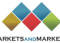 MDI, TDI, and Polyurethane Market Size Estimated to Reach $105.3 Billion Globally Increasing at a CAGR of 6.2% | APAC projected to be fastest growing region