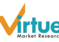 Global Organic Teff Produce Market is projected to reach a market size of USD 1.30 billion by the end of 2030