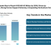 India Agriculture Market Size to Reach USD 563.02 Billion by 2030, Driven by Productivity Gains, Strong Farmer Support Schemes, and Expanding Horticulture Output 