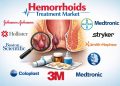 Hemorrhoids Treatment Market Set to Reach USD 7.2 Billion, with a Healthy 6.4% CAGR Till Forecasts 2035