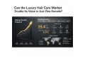 Luxury Hair Care Market Set to Hit 57.42B by 2035 Amid Global Tensions – Press Releases Distribution for Market Research Reports