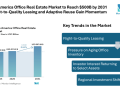 North America Office Real Estate Market to Reach $500B by 2031 as Flight-to-Quality Leasing and Adaptive Reuse Gain Momentum