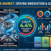 How the Global Metal Casting Market Is Forging the Future of EVs, Aerospace, and Infrastructure on Its Way to USD 240.61 Billion by 2035 – Press Releases Distribution for Market Research Reports