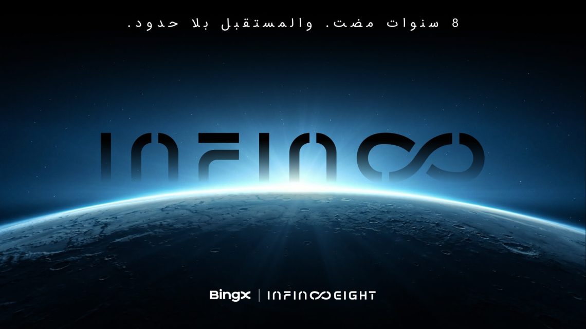 ثمانية أعوام من الإنجازات، ومستقبل لا نهاية له: BingX تُطلق جائزة بقيمة 10 ملايين دولار واحتفالات عالمية